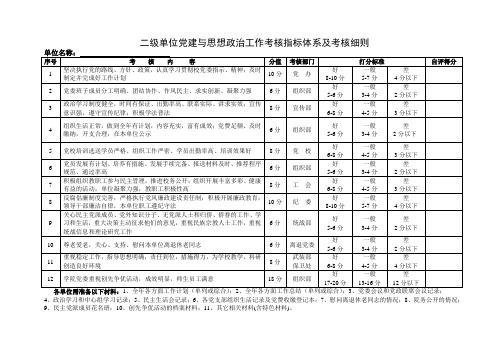 二级单位党建与思想政治工作考核指标体系及考核细则