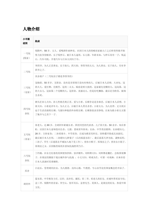 四世同堂人物介绍