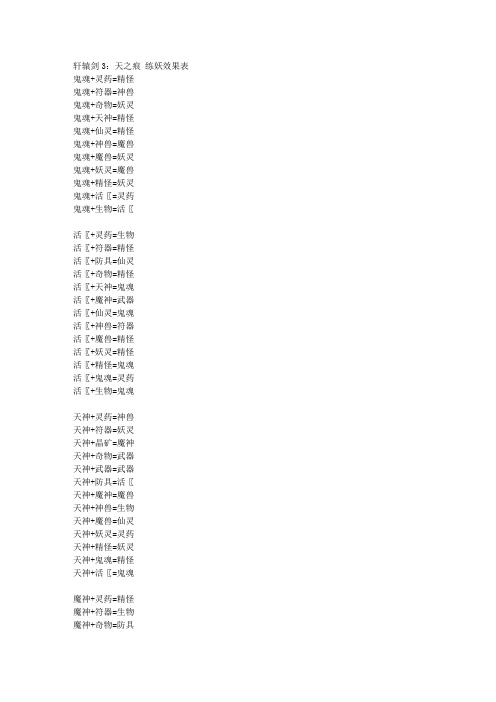 轩辕剑3：天之痕 练妖效果表