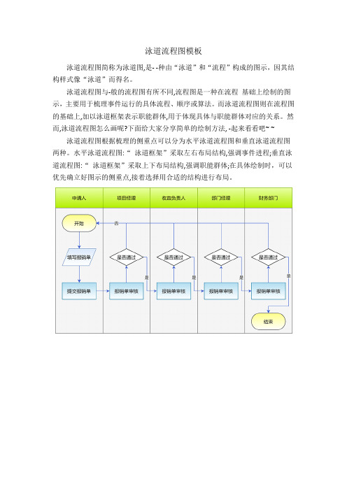 泳道流程图模板