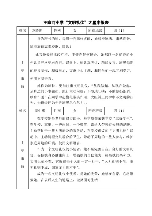 四(1)班文明礼仪之星申报表