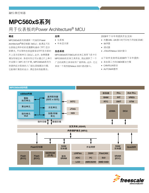 飞思卡尔半导体 MPC560xS系列 32位微控制器 说明书