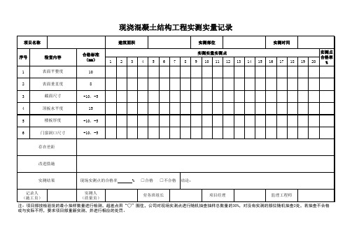 现浇混凝土结构工程实测实量记录