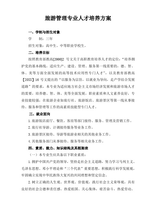 人才管理-旅游管理专业人才培养方案 精品