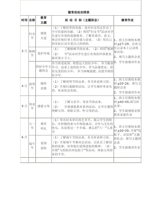 德育活动安排表