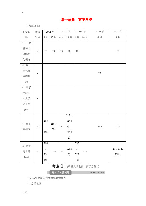 (浙江选考)高考化学一轮复习 专题2 离子反应 氧化还原反应 1 第一单元 离子反应教学案-人教版高