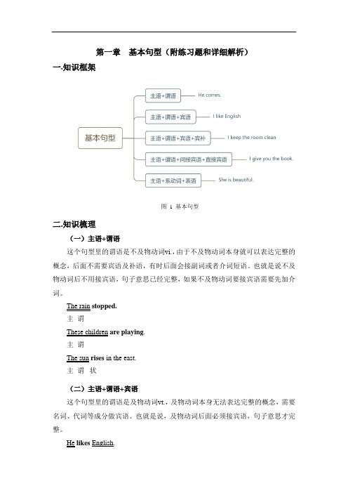 基本句型：2024年专升本英语法知识点精讲(附练习题和详解)