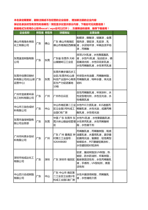 新版广东省丙稀酸乳液工商企业公司商家名录名单联系方式大全15家