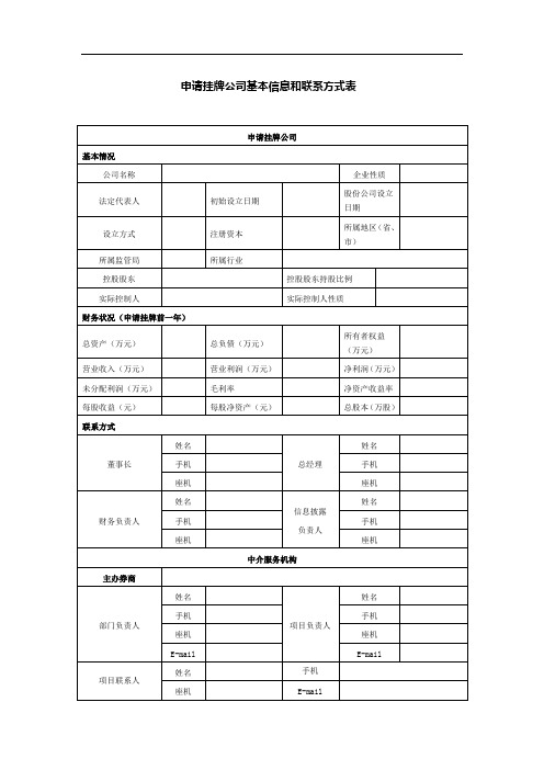 申请挂牌公司基本信息和联系方式表