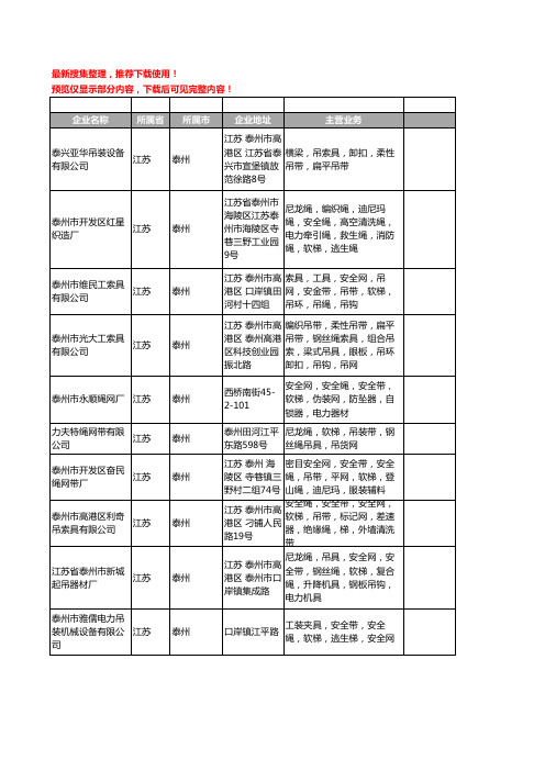 新版江苏省软梯工商企业公司商家名录名单联系方式大全464家