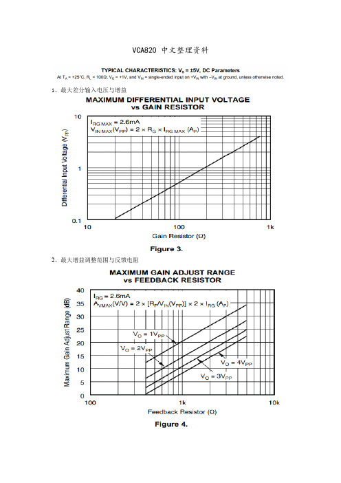 VCA820中文整理资料