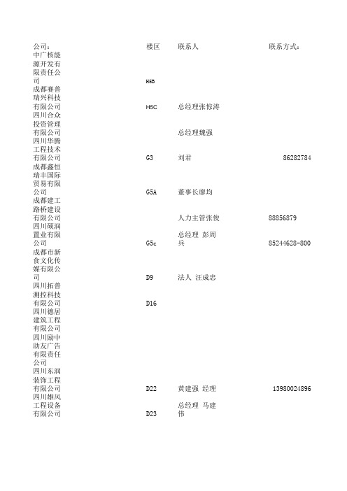 青羊工业园部分企业修改版1