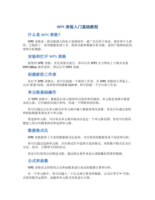 wps表格入门基础教程