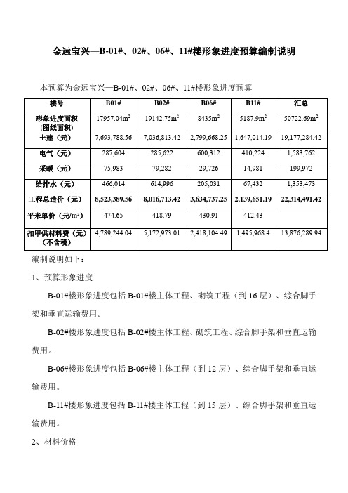 小区1#、2#、6#、11#预算编制说明