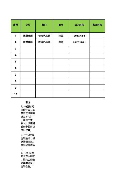 每月人员变动信息表