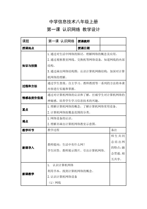 教学设计1：认识网络