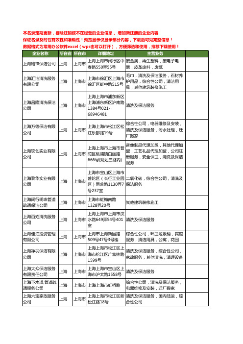 新版上海市上海保洁公司工商企业公司商家名录名单联系方式大全25家