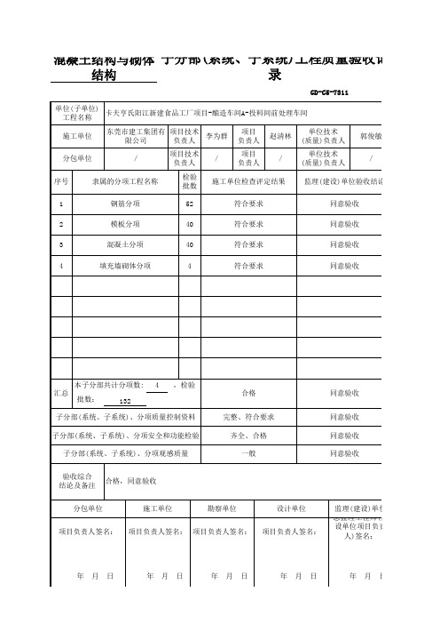 GD-C5-7311 子分部(系统、子系统)工程质量验收记录