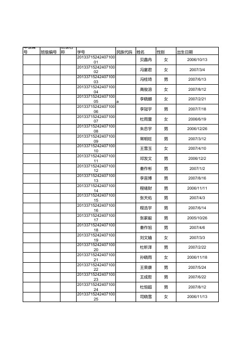 学生基本信息模版