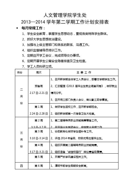 学生处2013-2014学年第二学期行事历