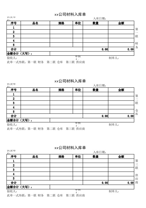 材料商品出入库单模板