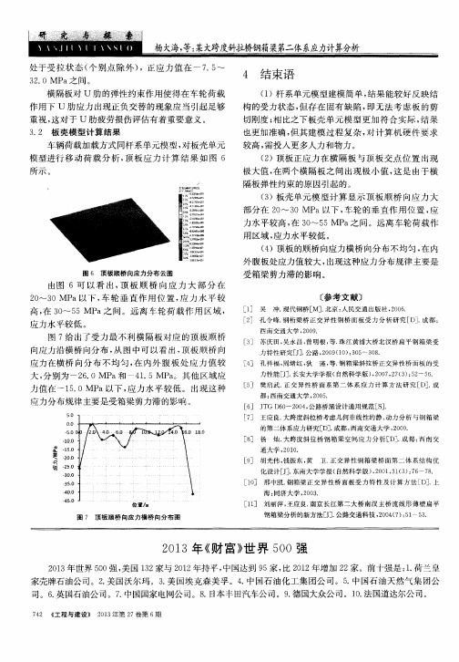 2013年《财富》世界500强