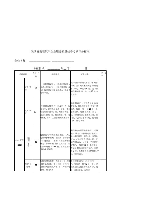 陕西省出租汽车企业服务质量信誉考核评分标准