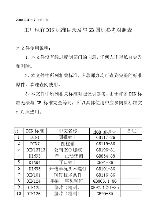 DIN标准与GB国标参考对照表