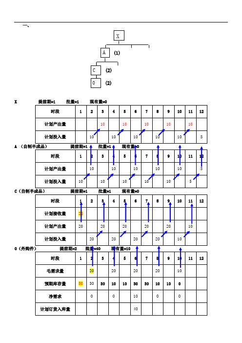 MRP练习题(答案)