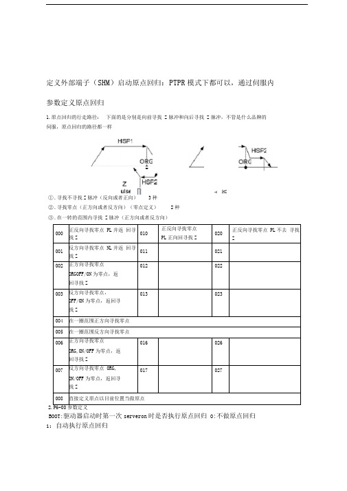 台达A伺服原点回归