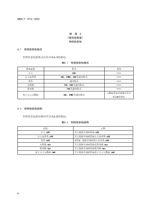 党政机关电子公文存档、查询、管理信息包、电子公文元数据类别及要求、归档接口