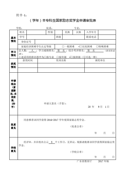 本专科生国家励志奖学金申请审批表