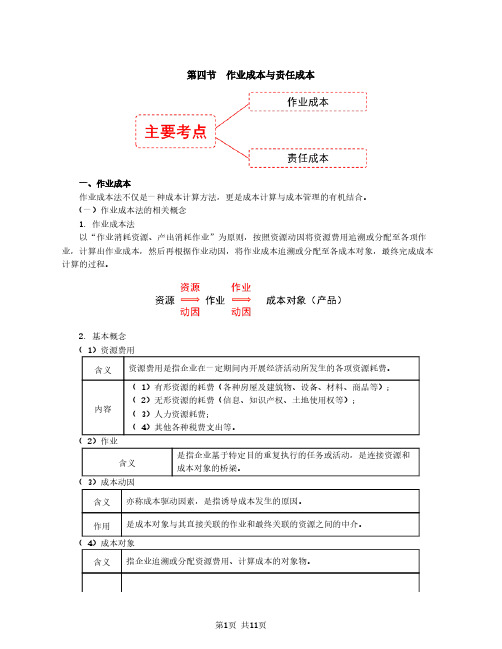 2020中级会计 财管 第59讲_作业成本