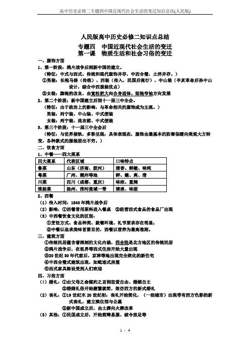 高中历史必修二专题四中国近现代社会生活的变迁知识总结(人民版)