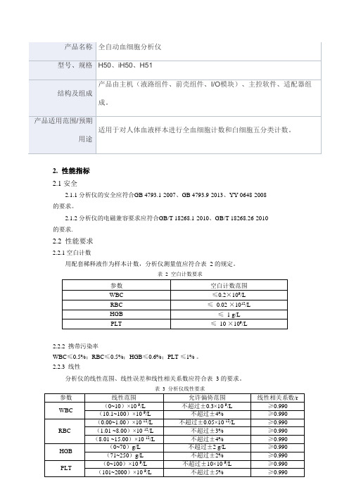 全自动血细胞分析仪产品技术要求libang