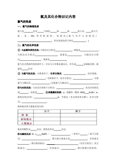 高考一轮复习 非金属复习资料氯及其化合物识记内容抽查
