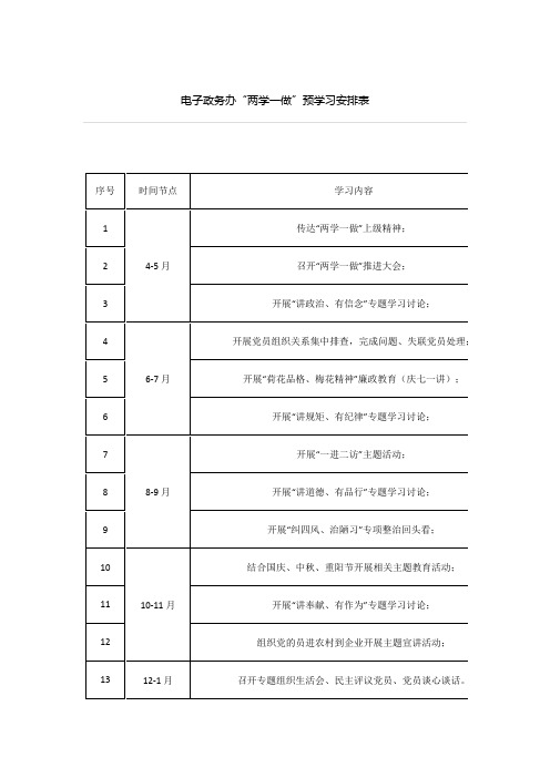 推荐-电子政务办两学一做预学习安排表  精品