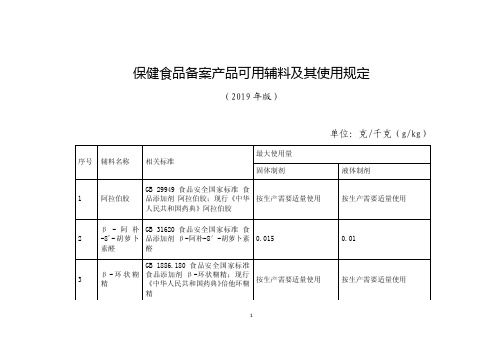 保健食品备案产品可用辅料及其使用规定(2019年版)