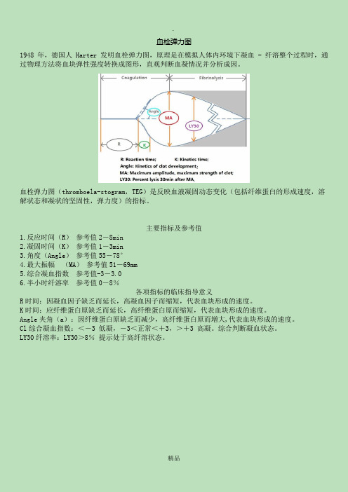 血栓弹力图结果怎么看-血栓弹力图意义及其解读