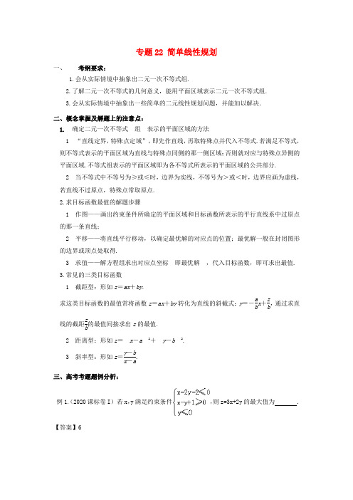 2020年高考数学 考点分析与突破性讲练 专题22 简单线性规划 理