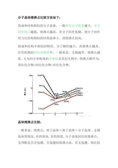 分子晶体熔沸点比较