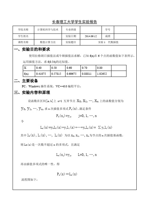 数值计算方法实验报告1