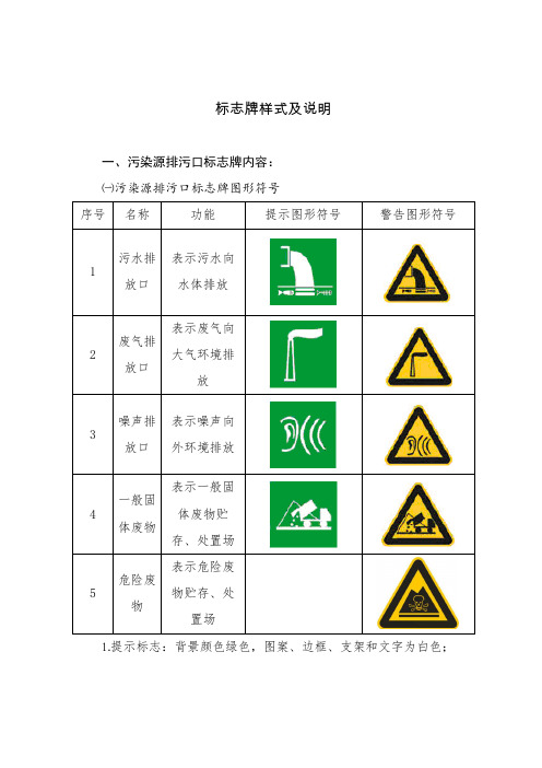 标志牌样式及说明