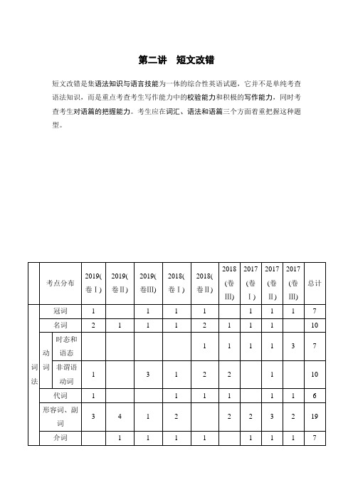 2020高考英语二轮复习第二讲 短文改错