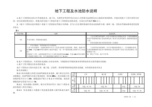 05YJ1 图集工程做法.