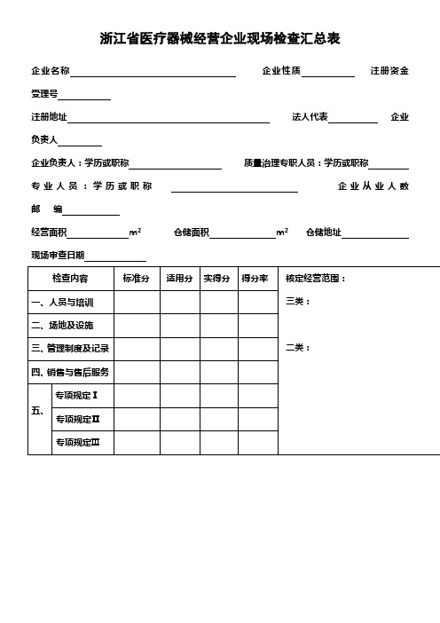 医疗器械经营企业现场检查标准评分表