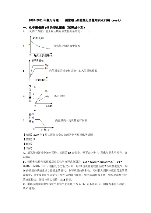 2020-2021年复习专题——图像题 pH的变化图像知识点归纳(word)