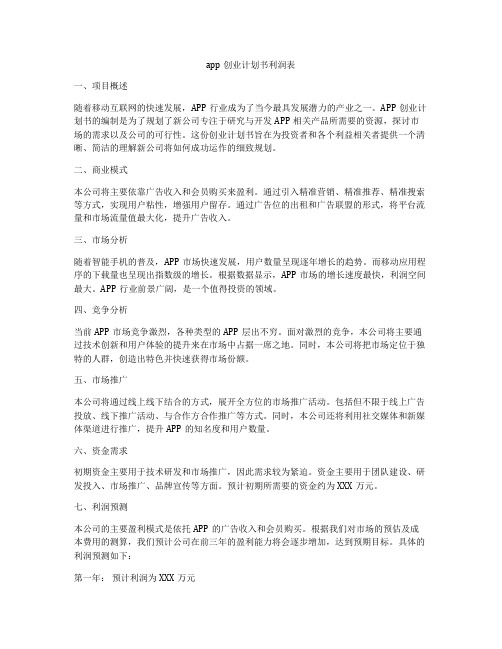 app创业计划书利润表