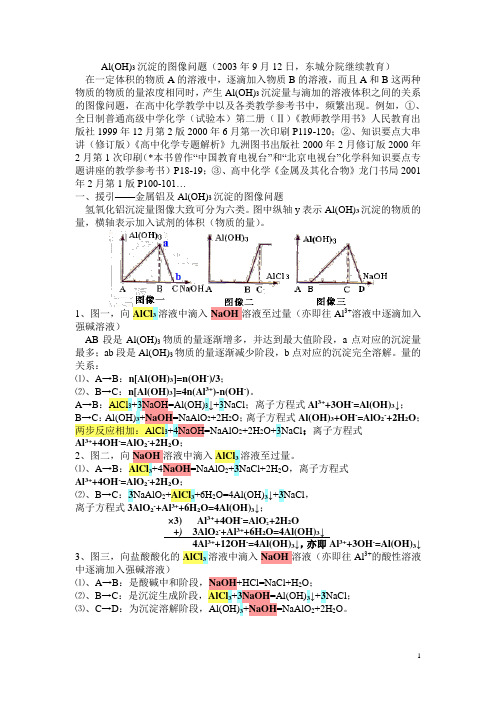 Al(OH)3沉淀的图像问题