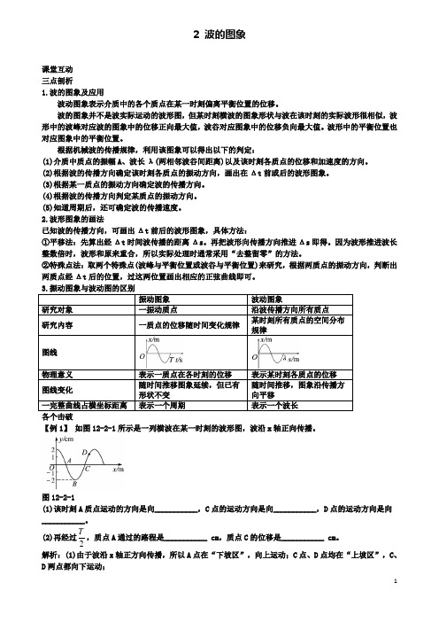 高中物理第十二章机械波2波的图象课堂互动学案选修3_4